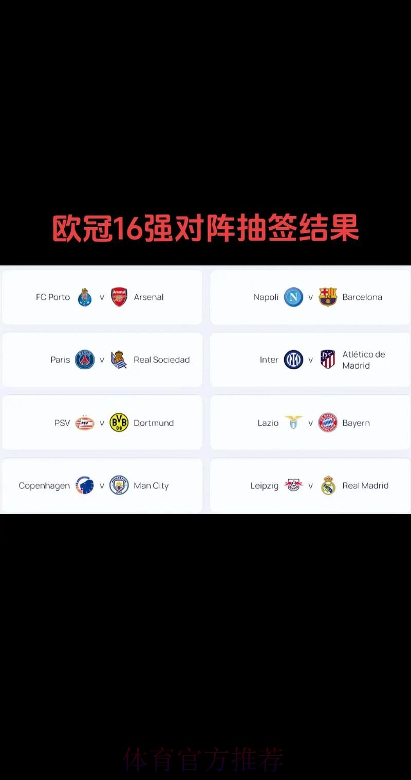 欧冠16强全部出炉 北京时间12月13日19:00抽签